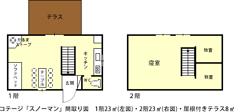 スノーマン間取り図