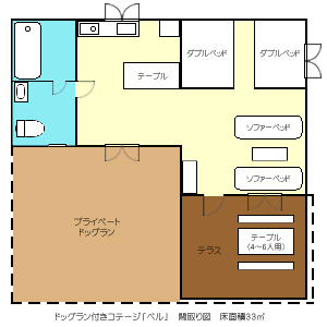 コテージ「ベル」間取り図