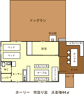コテージ「ホーリー」間取り図