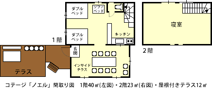 コテージ「ノエル」間取り図