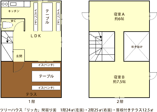 ツリーハウス「リッカ」間取り図