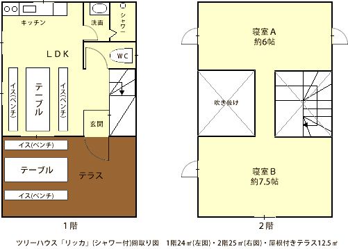 ツリーハウス「リッカ」(シャワー付き)間取り図