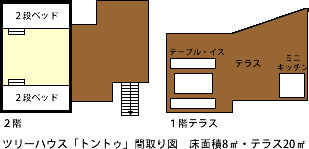ツリーハウス「トントゥ」間取り図