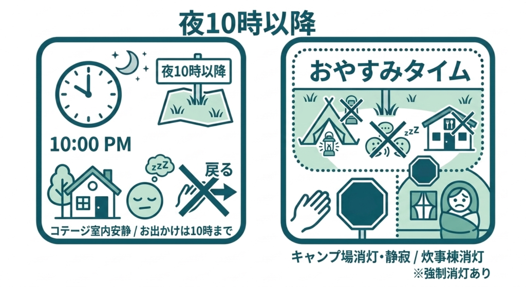 夜10時以降はお静かに